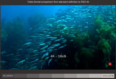 Para comparar el tamaño de los formatos de video…