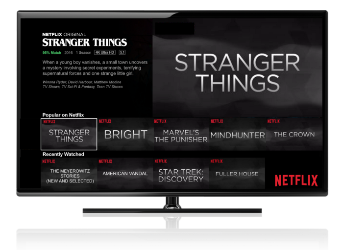 Las recomendaciones personalizadas de Netflix deciden qué imagen mostrarte